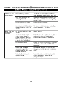 Страница 142