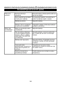Страница 169