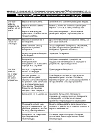 Страница 200