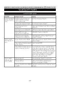 Страница 218