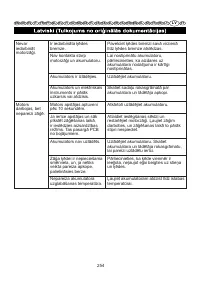 Страница 255