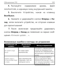 Страница 105