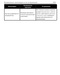 Страница 109