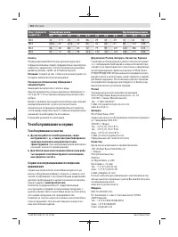 Страница 116