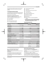 Страница 127