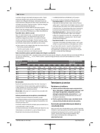 Страница 136