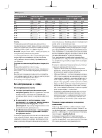 Страница 112