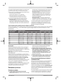 Страница 133