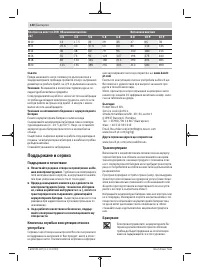 Страница 140