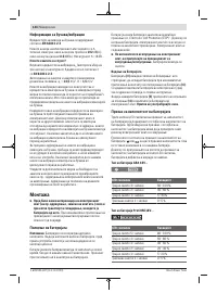 Страница 144