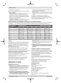 Страница 146