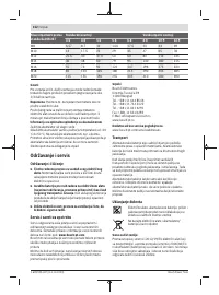 Страница 152