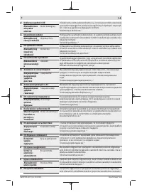 Страница 196