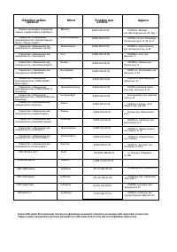 Страница 106