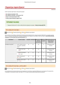 Страница 1004