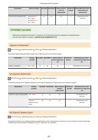 Страница 1008