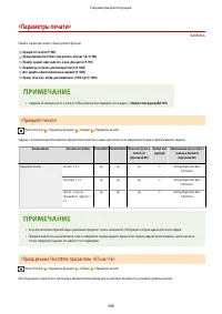 Страница 1011