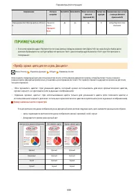 Страница 1012