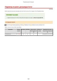 Страница 1014