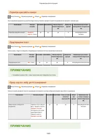 Страница 1016