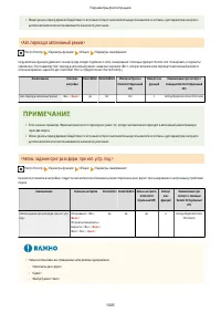 Страница 1018