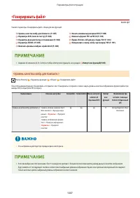Страница 1020