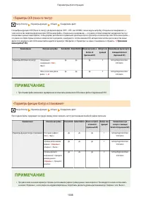 Страница 1021