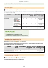 Страница 1022