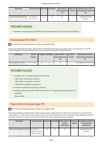 Страница 1023