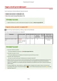 Страница 1025