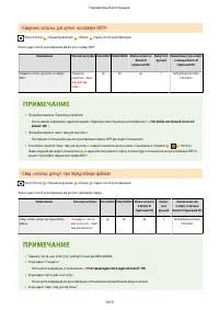 Страница 1026