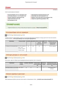 Страница 1028