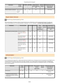 Страница 1029