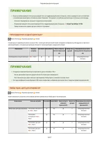 Страница 1030