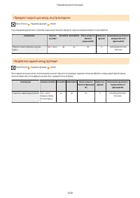 Страница 1031