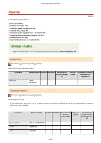 Страница 1032