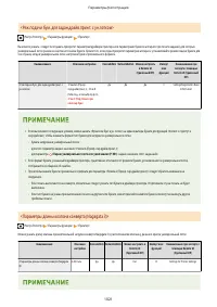 Страница 1034