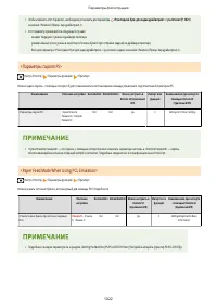 Страница 1035