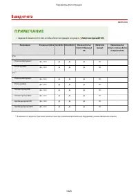 Страница 1036