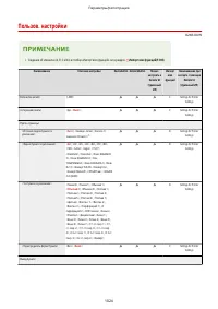 Страница 1037