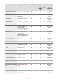 Страница 1039