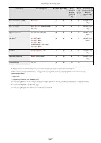 Страница 1040