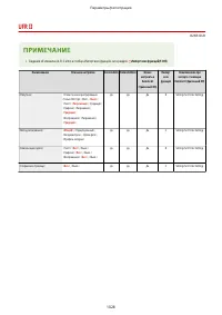 Страница 1041