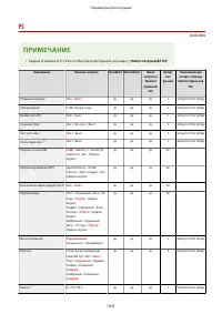 Страница 1044