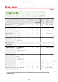 Страница 1046