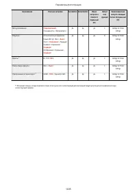 Страница 1048