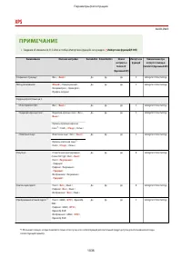 Страница 1049