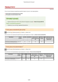 Страница 1052