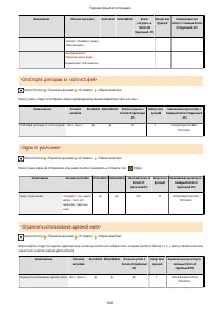 Страница 1054