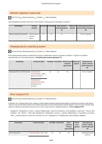 Страница 1055